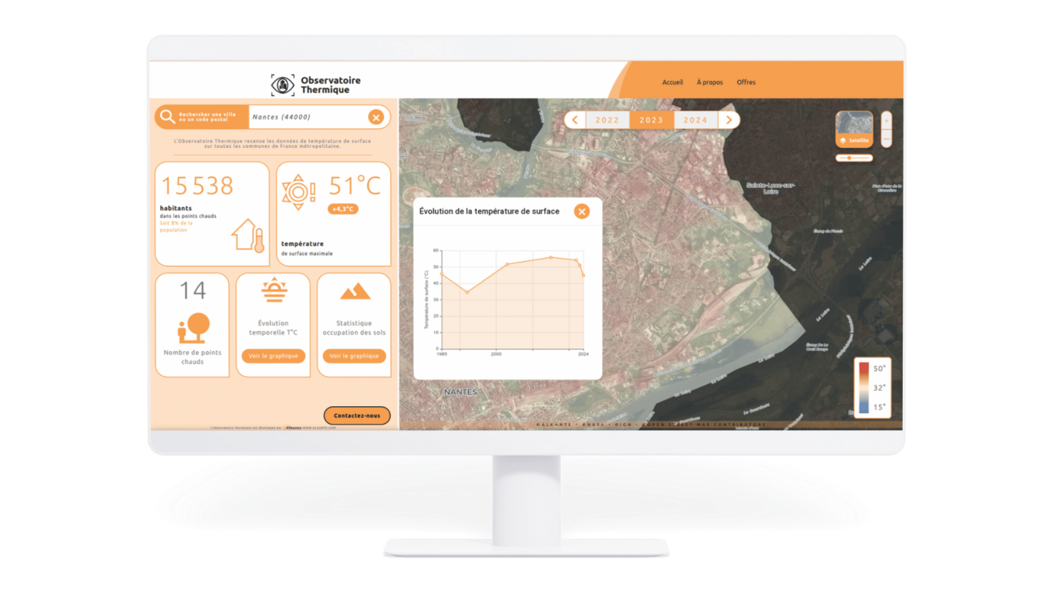 Ce que vous apporte la plateforme ?